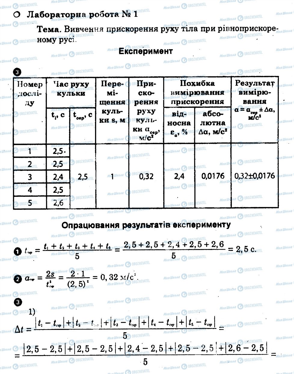 ГДЗ Фізика 10 клас сторінка ЛР1