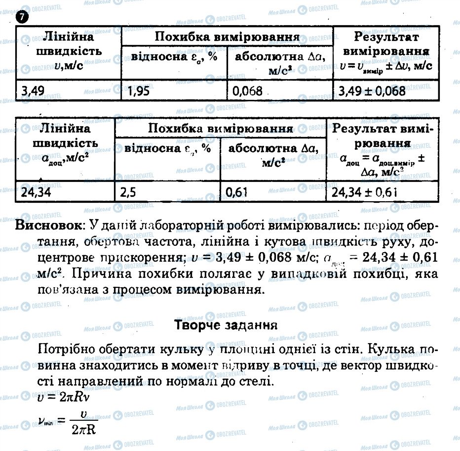 ГДЗ Фізика 10 клас сторінка ЛР2