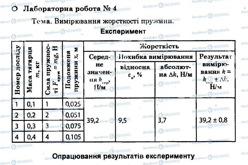 ГДЗ Физика 10 класс страница ЛР4