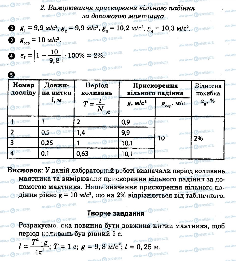 ГДЗ Фізика 10 клас сторінка ЛР8