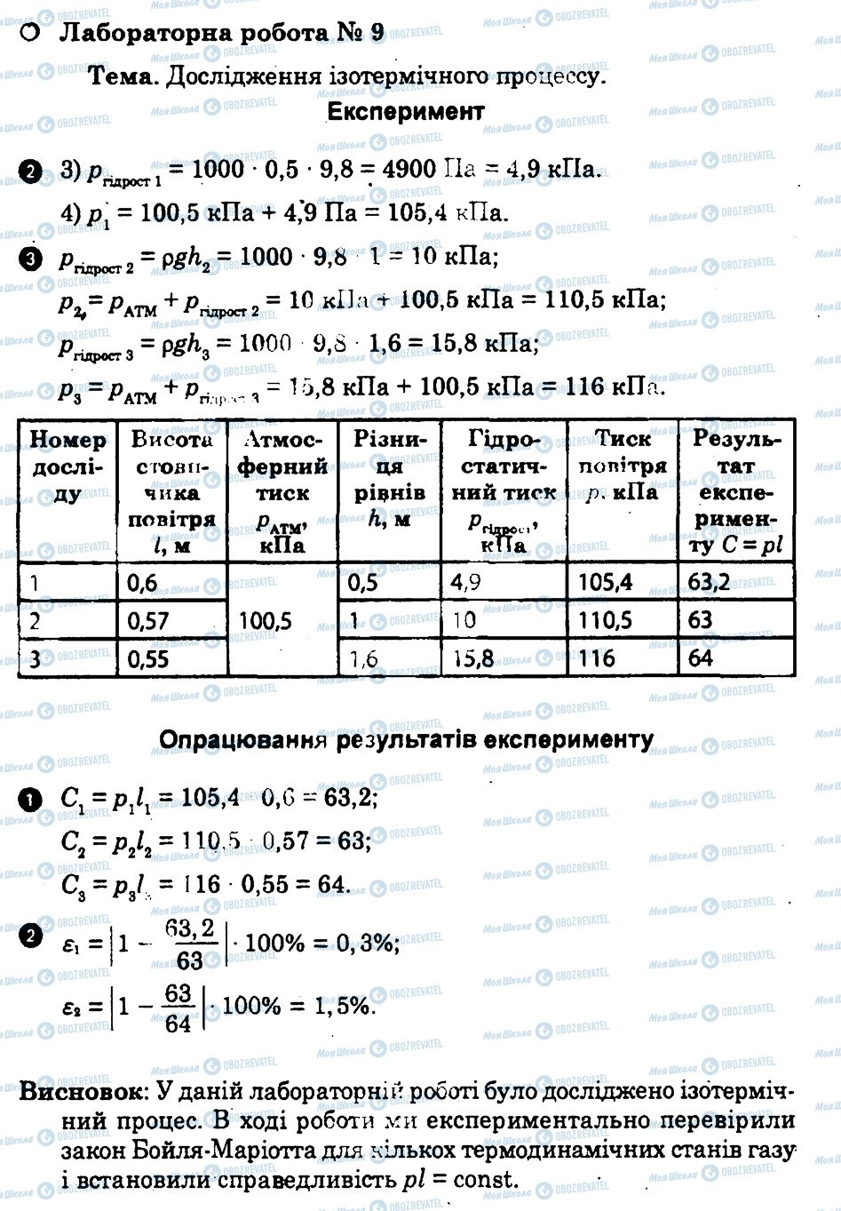 ГДЗ Физика 10 класс страница ЛР9