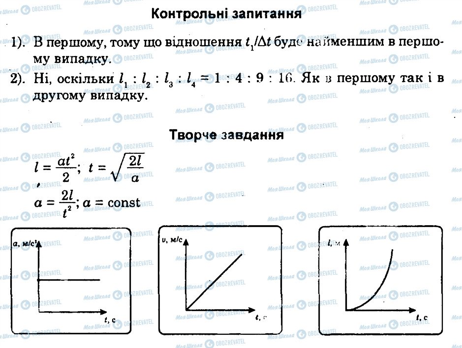 ГДЗ Физика 10 класс страница ПР1