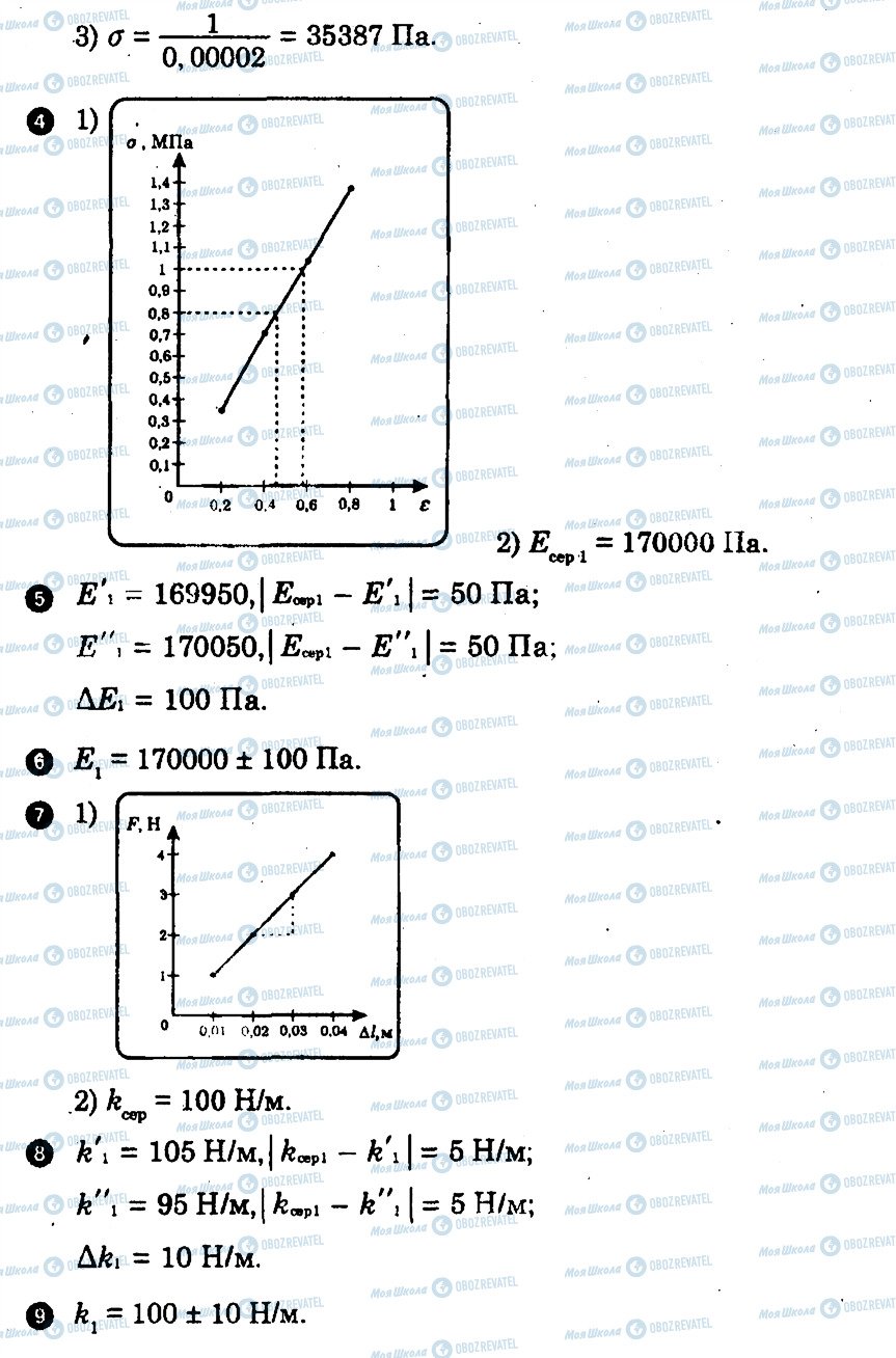 ГДЗ Фізика 10 клас сторінка ПР5