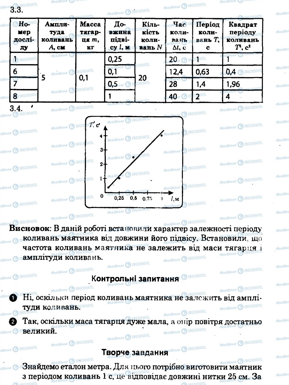 ГДЗ Физика 10 класс страница ПР8