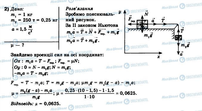 ГДЗ Физика 10 класс страница 2