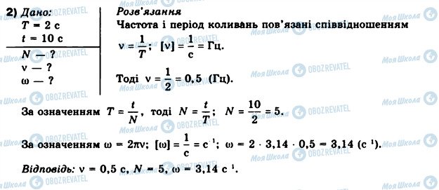 ГДЗ Физика 10 класс страница 2