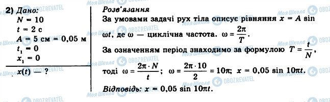 ГДЗ Фізика 10 клас сторінка 2