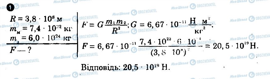 ГДЗ Физика 10 класс страница 1