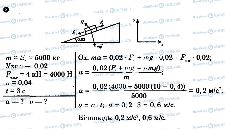 ГДЗ Физика 10 класс страница 2