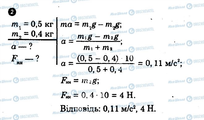 ГДЗ Физика 10 класс страница 2