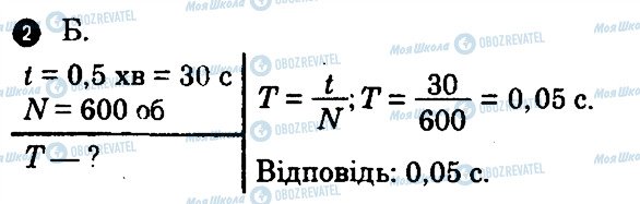 ГДЗ Физика 10 класс страница 2