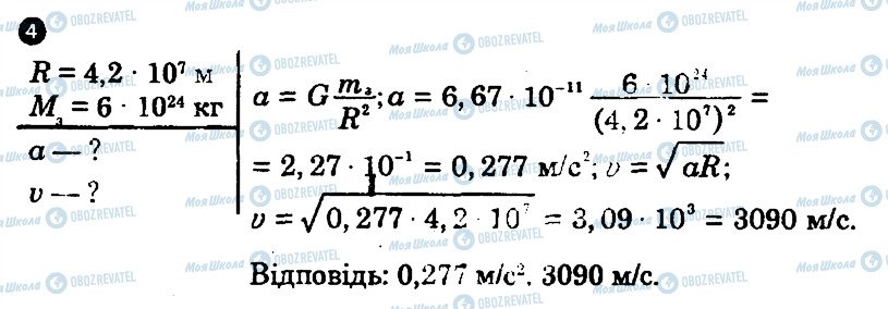 ГДЗ Фізика 10 клас сторінка 4