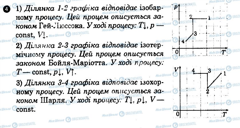 ГДЗ Физика 10 класс страница 4