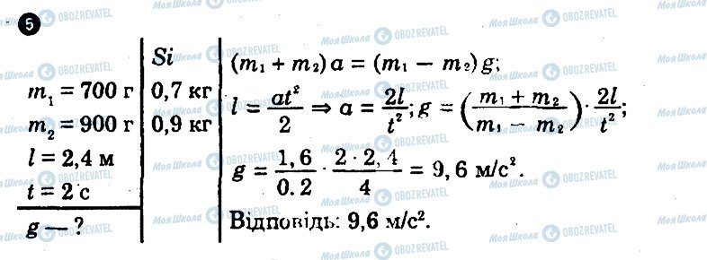 ГДЗ Фізика 10 клас сторінка 5