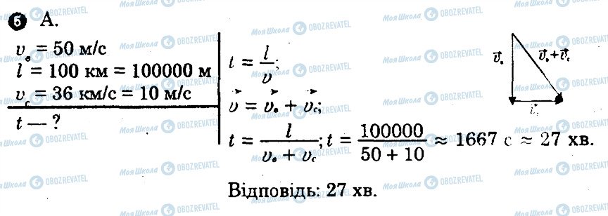 ГДЗ Фізика 10 клас сторінка 5