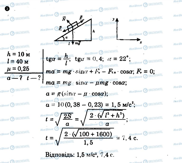 ГДЗ Фізика 10 клас сторінка 2