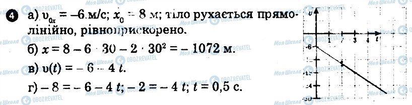 ГДЗ Физика 10 класс страница 4