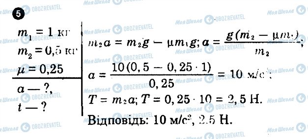 ГДЗ Фізика 10 клас сторінка 5