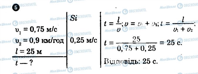 ГДЗ Фізика 10 клас сторінка 5