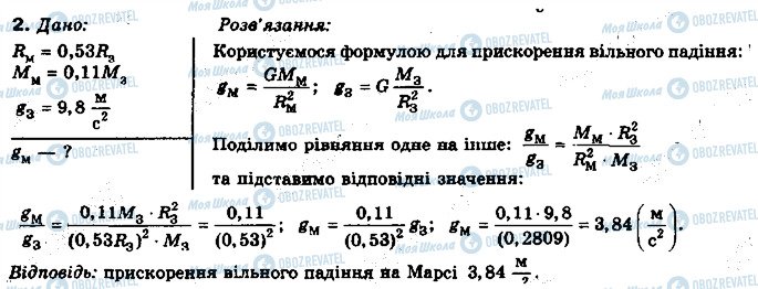 ГДЗ Фізика 10 клас сторінка 2