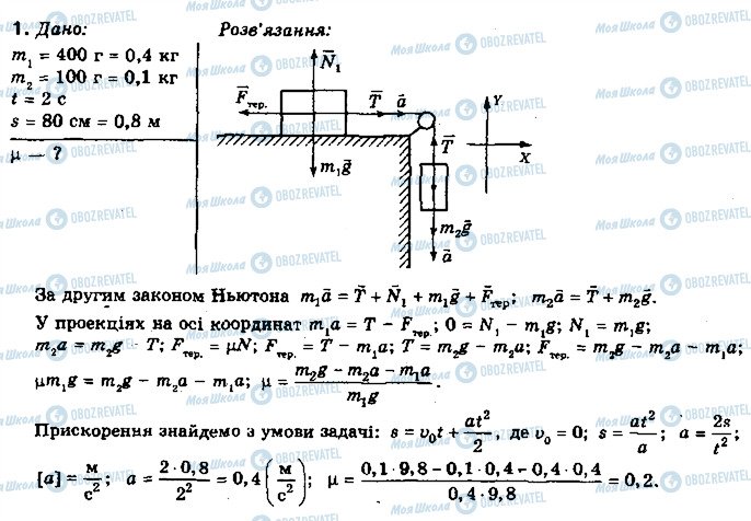 ГДЗ Фізика 10 клас сторінка 1