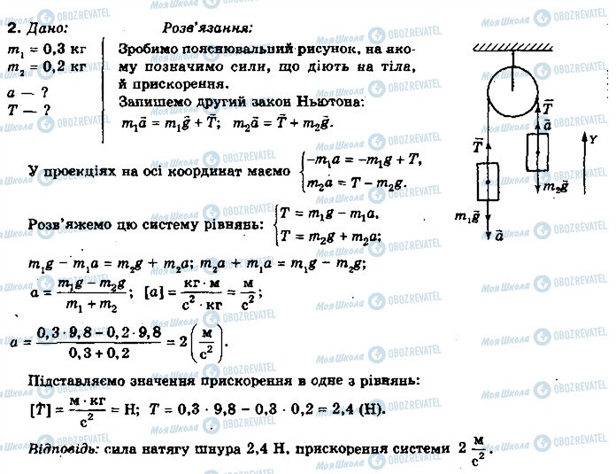 ГДЗ Физика 10 класс страница 2