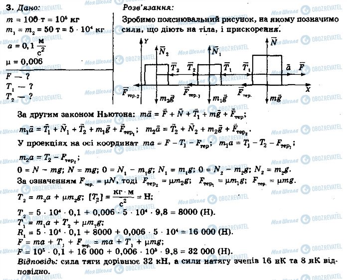 ГДЗ Фізика 10 клас сторінка 3