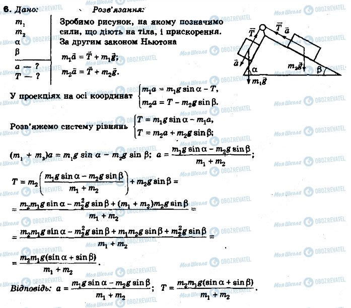 ГДЗ Фізика 10 клас сторінка 6