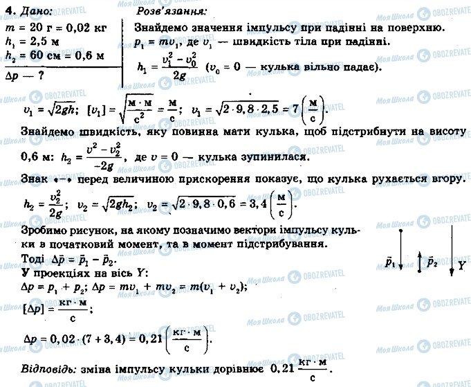 ГДЗ Фізика 10 клас сторінка 4