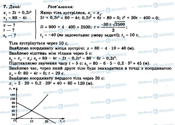 ГДЗ Фізика 10 клас сторінка 7