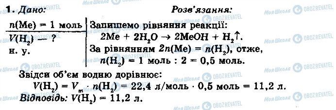 ГДЗ Хімія 10 клас сторінка 1