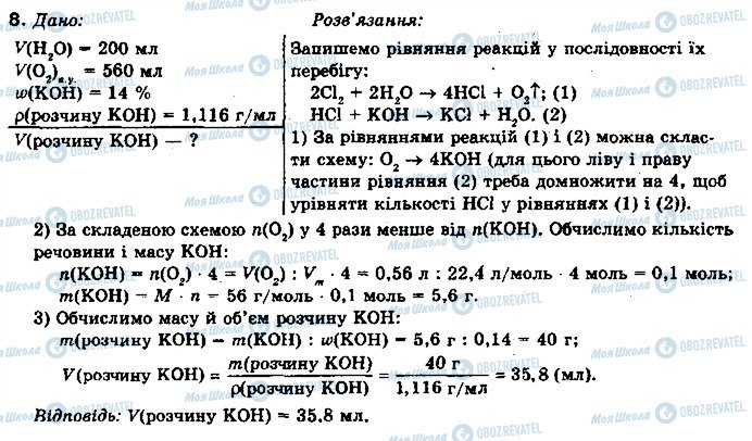 ГДЗ Химия 10 класс страница 8