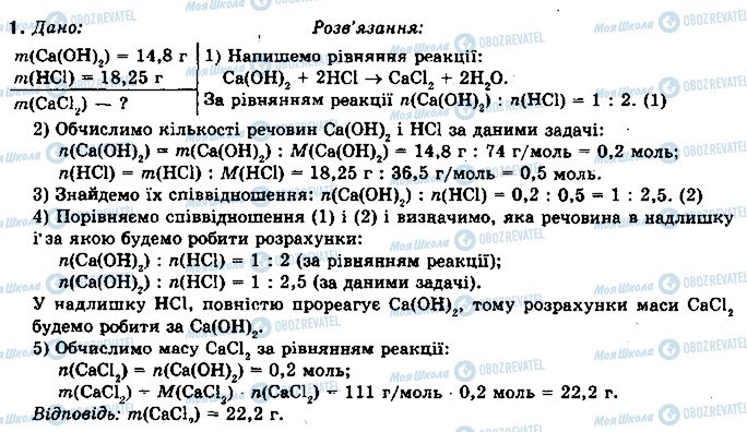 ГДЗ Хімія 10 клас сторінка 1