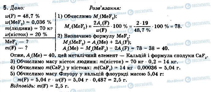 ГДЗ Химия 10 класс страница 5