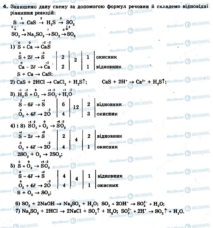 ГДЗ Хімія 10 клас сторінка 4