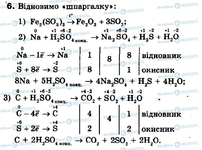 ГДЗ Хімія 10 клас сторінка 6