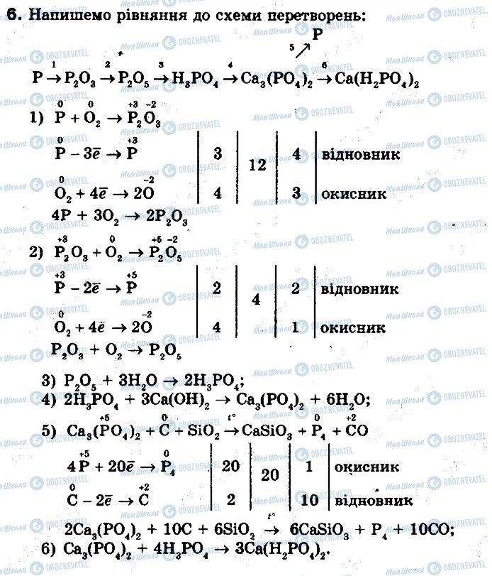 ГДЗ Хімія 10 клас сторінка 6