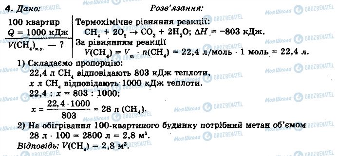 ГДЗ Хімія 10 клас сторінка 4