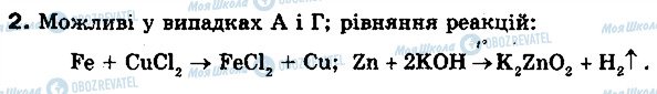 ГДЗ Хімія 10 клас сторінка 2