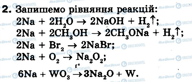 ГДЗ Хімія 10 клас сторінка 2