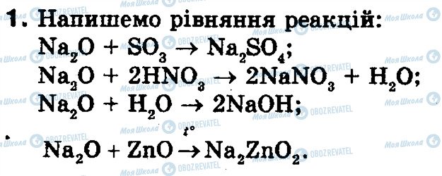 ГДЗ Химия 10 класс страница 1