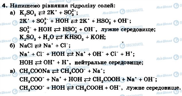 ГДЗ Химия 10 класс страница 4