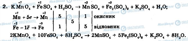 ГДЗ Химия 10 класс страница 2