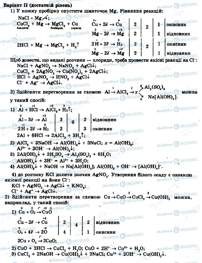 ГДЗ Хімія 10 клас сторінка 2