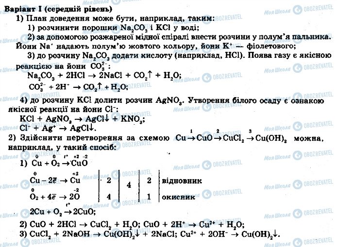 ГДЗ Химия 10 класс страница 1