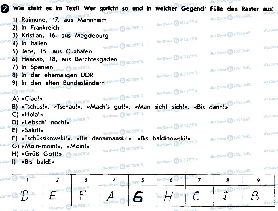 ГДЗ Немецкий язык 10 класс страница 2