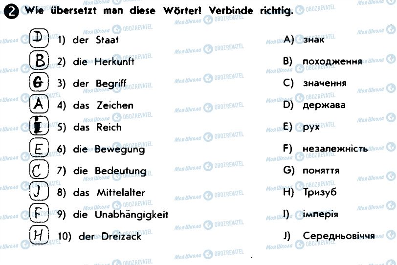 ГДЗ Німецька мова 10 клас сторінка 2