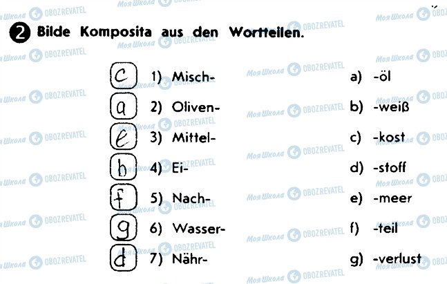 ГДЗ Немецкий язык 10 класс страница 2