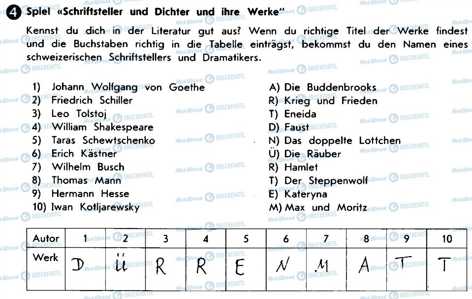 ГДЗ Немецкий язык 10 класс страница 4