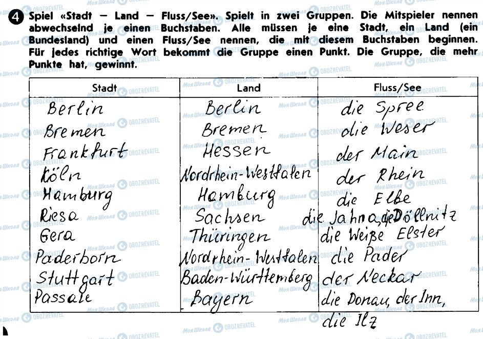 ГДЗ Німецька мова 10 клас сторінка 4